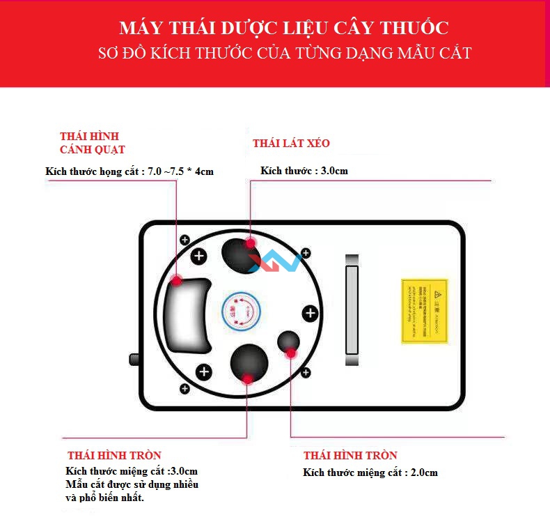 may thai thuoc bac