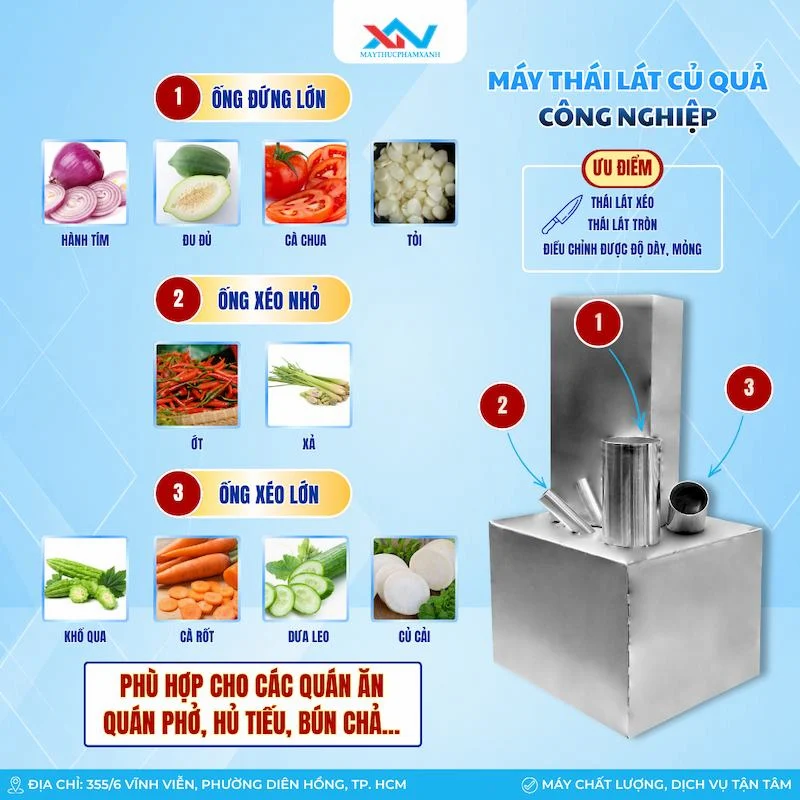 Xác định đúng nhu cầu để lựa chọn máy phù hợp 